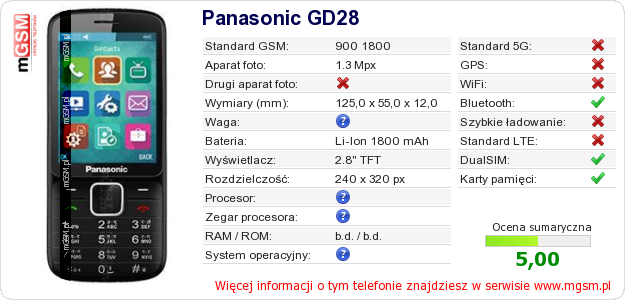 Dane telefonu Panasonic GD28