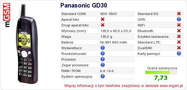 Dane telefonu Panasonic GD30