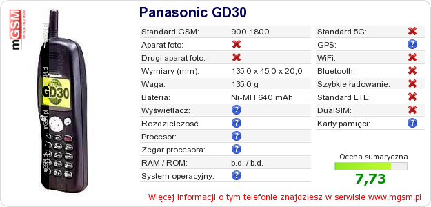 Dane telefonu Panasonic GD30 Dane telefonu Panasonic GD30