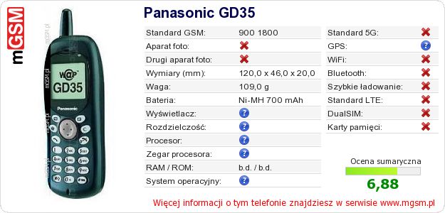 Dane telefonu Panasonic GD35 Dane telefonu Panasonic GD35