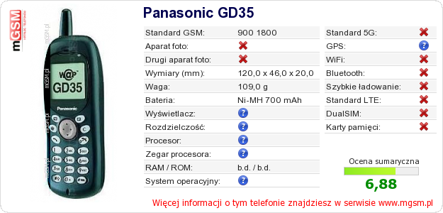 Dane telefonu Panasonic GD35