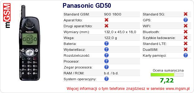Dane telefonu Panasonic GD50