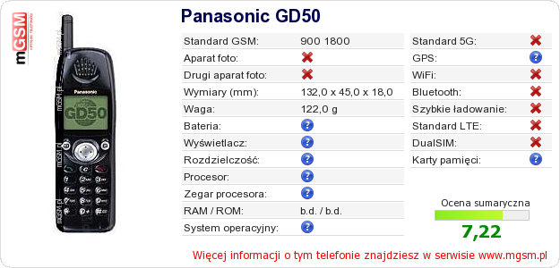 Dane telefonu Panasonic GD50