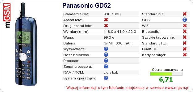 Dane telefonu Panasonic GD52 Dane telefonu Panasonic GD52