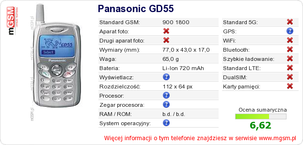 Dane telefonu Panasonic GD55 Dane telefonu Panasonic GD55