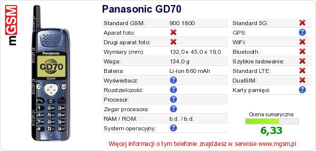 Dane telefonu Panasonic GD70