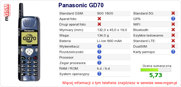 Dane telefonu Panasonic GD70