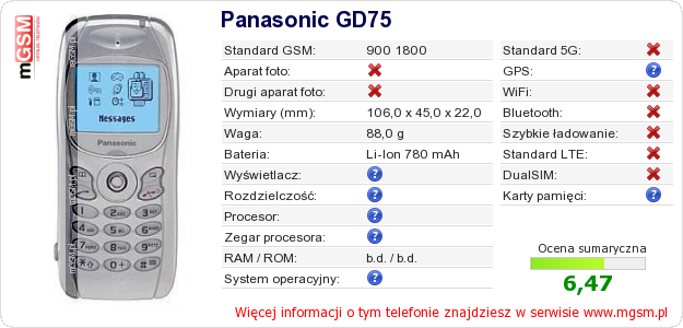 Dane telefonu Panasonic GD75