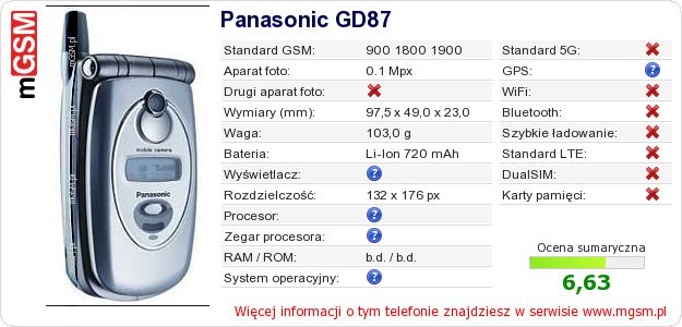Dane telefonu Panasonic GD87 Dane telefonu Panasonic GD87
