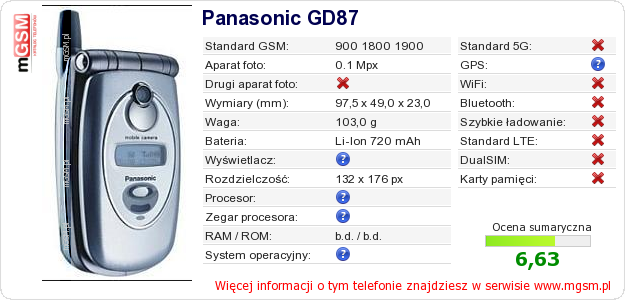 Dane telefonu Panasonic GD87