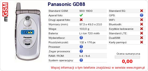 Dane telefonu Panasonic GD88
