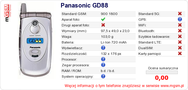 Dane telefonu Panasonic GD88