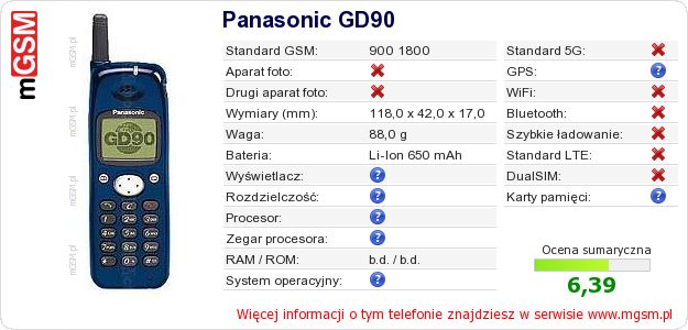 Dane telefonu Panasonic GD90