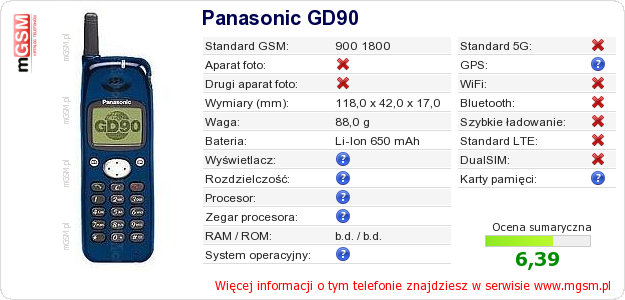 Dane telefonu Panasonic GD90