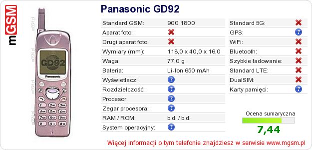 Dane telefonu Panasonic GD92 Dane telefonu Panasonic GD92