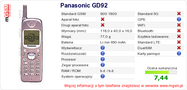 Dane telefonu Panasonic GD92