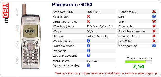 Dane telefonu Panasonic GD93 Dane telefonu Panasonic GD93