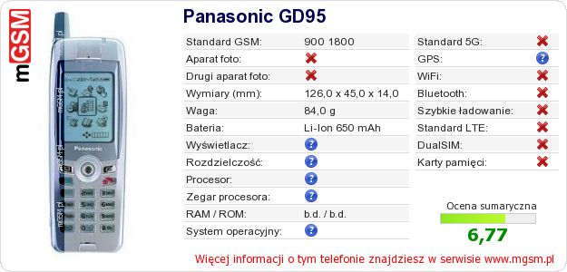 Dane telefonu Panasonic GD95