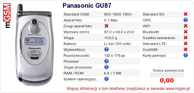 Dane telefonu Panasonic GU87