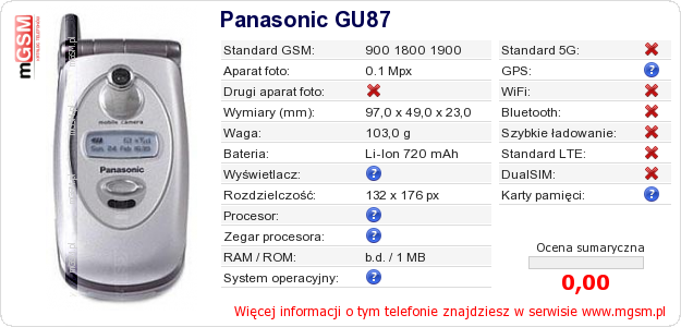 Dane telefonu Panasonic GU87