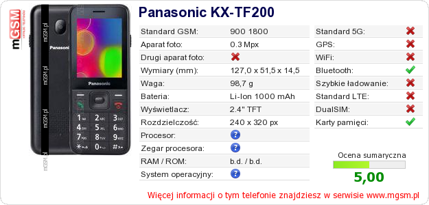 Dane telefonu Panasonic KX-TF200