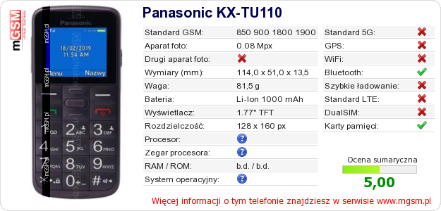 Dane telefonu Panasonic KX-TU110