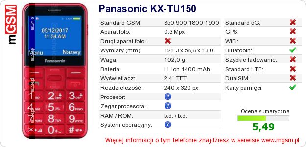 Dane telefonu Panasonic KX-TU150