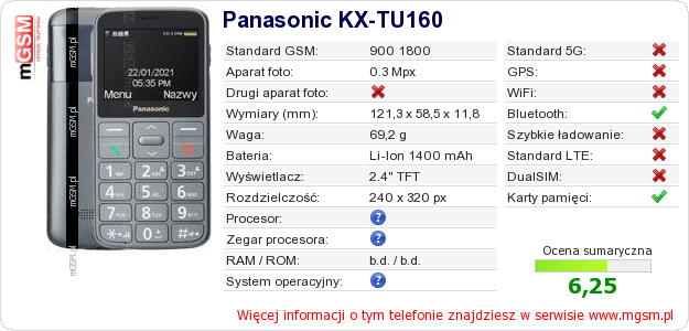 Dane telefonu Panasonic KX-TU160