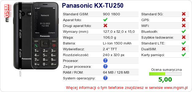 Dane telefonu Panasonic KX-TU250