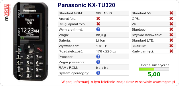 Dane telefonu Panasonic KX-TU320