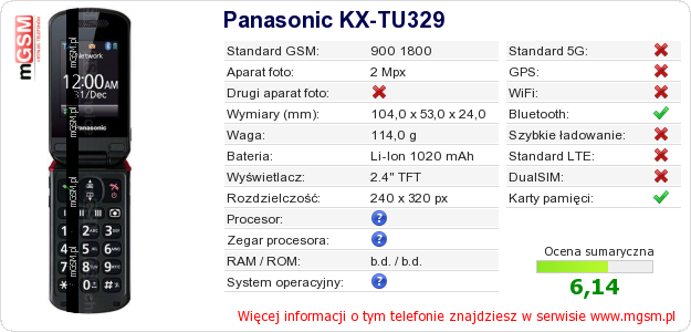 Dane telefonu Panasonic KX-TU329