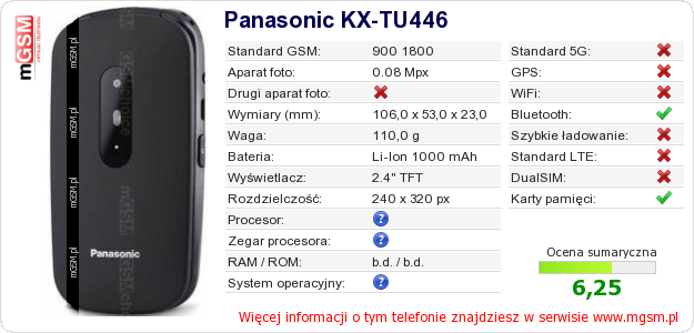 Dane telefonu Panasonic KX-TU446
