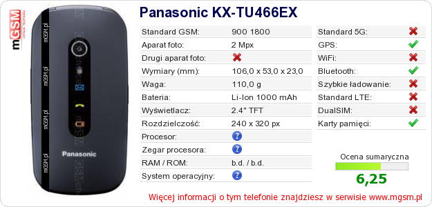 Dane telefonu Panasonic KX-TU466EX