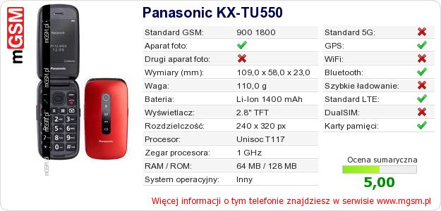 Dane telefonu Panasonic KX-TU550
