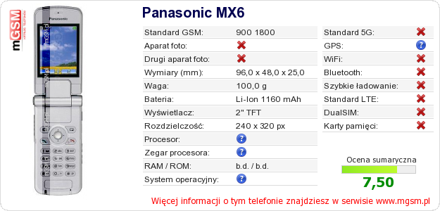 Dane telefonu Panasonic MX6