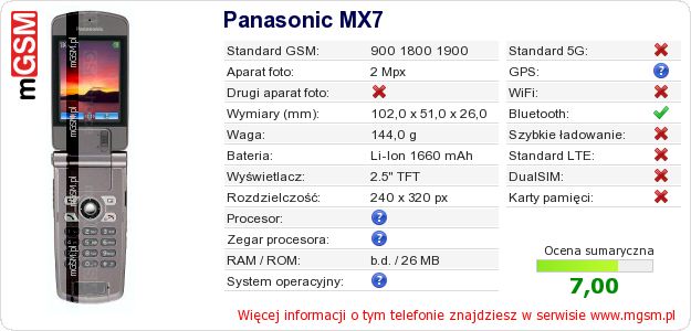 Dane telefonu Panasonic MX7