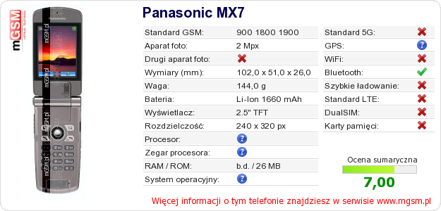 Dane telefonu Panasonic MX7