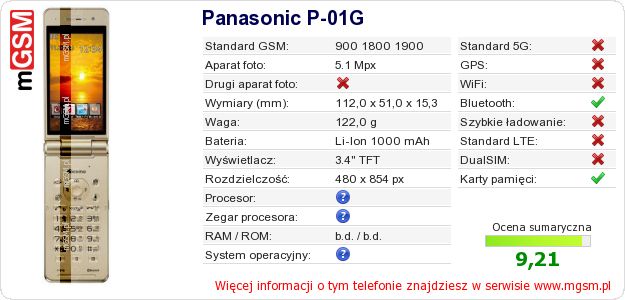 Dane telefonu Panasonic P-01G Dane telefonu Panasonic P-01G