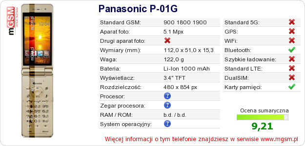 Dane telefonu Panasonic P-01G