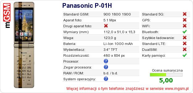 Dane telefonu Panasonic P-01H