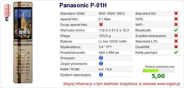 Dane telefonu Panasonic P-01H