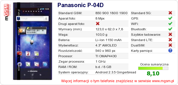 Dane telefonu Panasonic P-04D