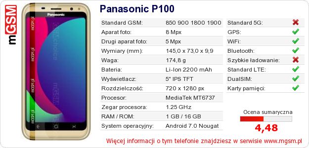 Dane telefonu Panasonic P100 Dane telefonu Panasonic P100
