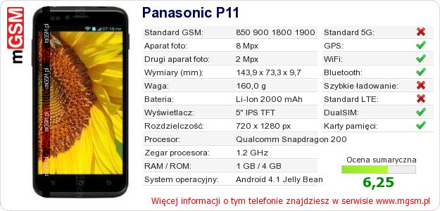Dane telefonu Panasonic P11 Dane telefonu Panasonic P11