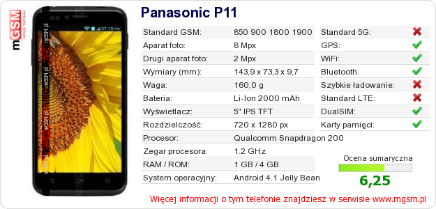 Dane telefonu Panasonic P11