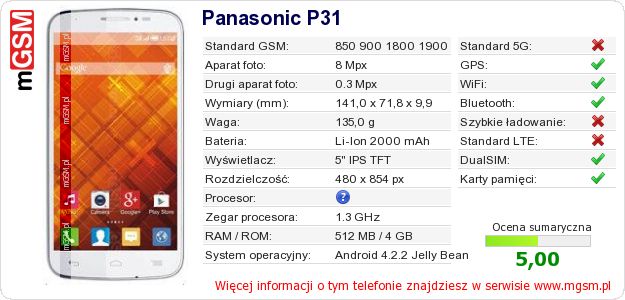 Dane telefonu Panasonic P31 Dane telefonu Panasonic P31