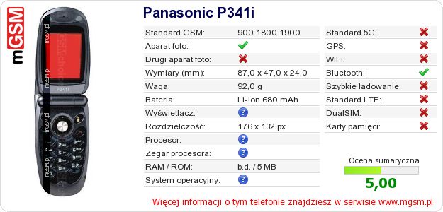 Dane telefonu Panasonic P341i