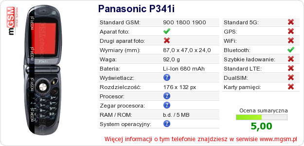 Dane telefonu Panasonic P341i
