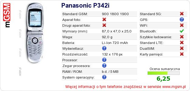 Dane telefonu Panasonic P342i