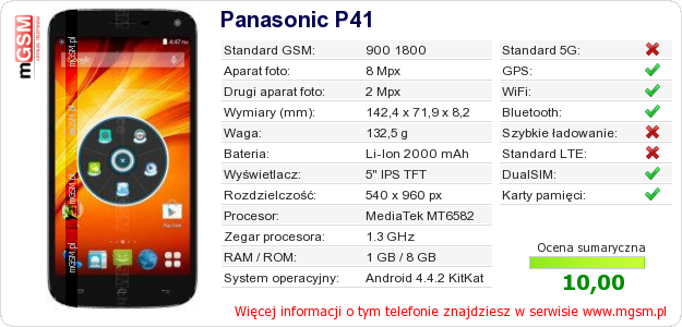 Dane telefonu Panasonic P41